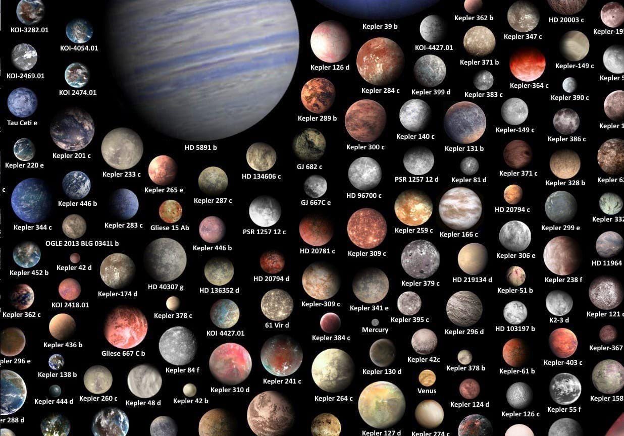 Exoplaneten ontdekt: hoeveel zijn het er, en kunnen ze leven herbergen? Zijn wij echt alleen? 5 exoplaneten ontdekt