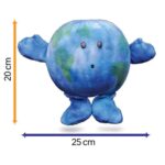 Celestial-Buddies-The-Earth-1.jpg