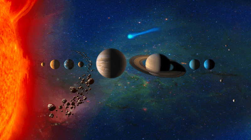 De volgorde van de planeten: zo onthoud je ze gemakkelijk 9 zonnestelsel zonnestelsel