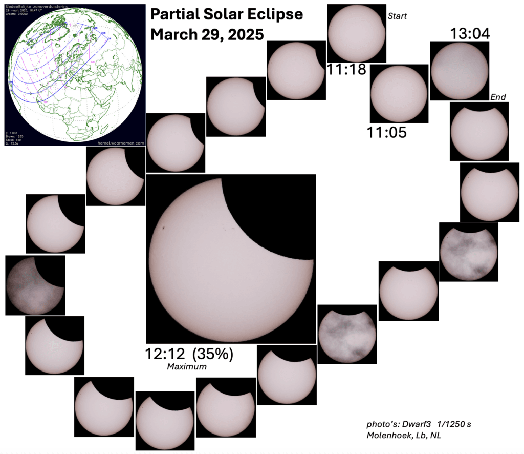 Ruimtefoto's 11 zonsverduistering zonsverduistering Telescoop.nl - Alles voor sterrenkijken & natuurwaarneming