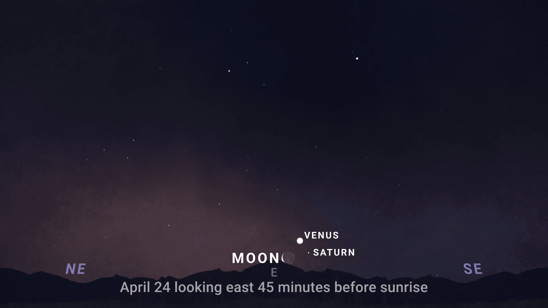 Maan en planeten april 2025: alles wat je moet weten 15 image 2 venus saturnus samenstand april 2025