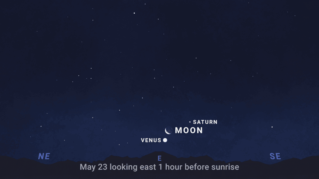 Planeten kijken mei 2025: zie vier planeten én een zeldzame supernova 1 moon saturn venus may 23 2025 sky chart moon saturn venus may 23 2025 sky chart Telescoop.nl - Alles voor sterrenkijken & natuurwaarneming