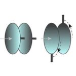 ZWO-ADC-Atmospheric-Dispersion-Corrector-Mark-II (2)