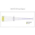 ZWO-Apochromatische-refractor-FF65-AP-65-416-Quintuplet-OTA (6)