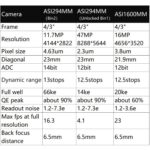 ZWO-Camera-ASI-294-MM-Mono (7)