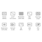 ZWO-Camera-ASI-462-MM-Mono (1)