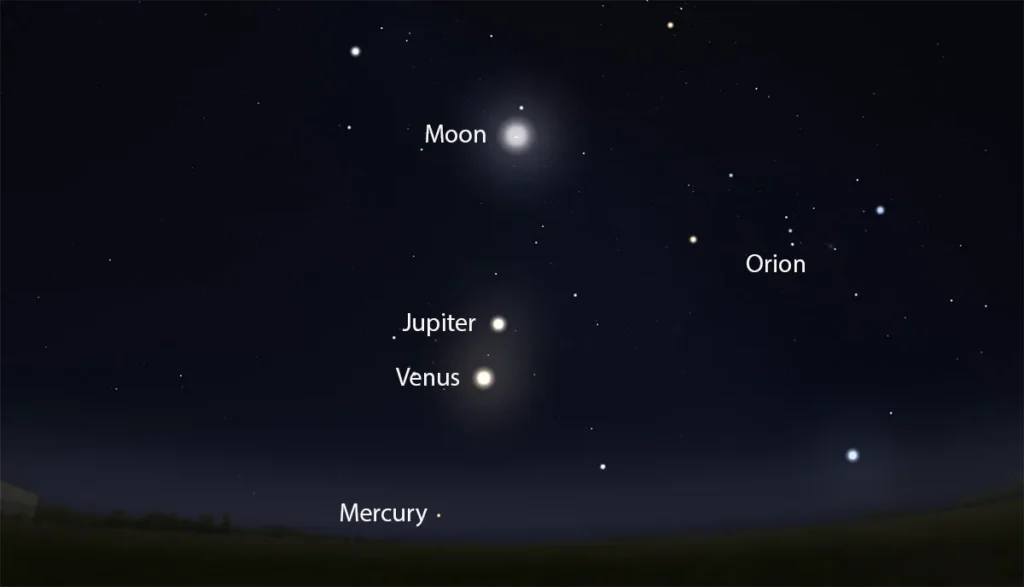 Blog 40 starry sky August 2025 starry sky august 2025