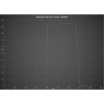 Omegon-Blocking-filters-Infrared-band-elimination-filter (1)