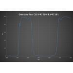 Omegon-Filters-Pro-CLS-filter-2- (1)