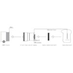 Omegon-Pro-Reducer-0-74x-voor-140-910-Triplet-APO (5)