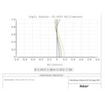 Askar-apochromatische-refractor-AP-40-180-FMA180PRO-OTA (5)