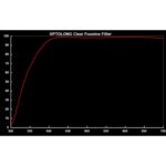 Optolong-Filters-Clear-Focusing-1-25- (4)