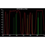 Optolong-Filters-L-Pro-2- (2)