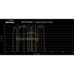 Optolong-Filters-L-Quad-Enhance-2- (2)