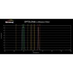 Optolong-Filters-L-eNhance-2- (6)