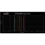 Optolong-Filters-L-eXtreme-2- (3)