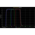 Optolong-Filters-LRGB-Filter-Set-2- (1)