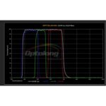 Optolong-Filters-Planetary-Filter-Set-1-25- (3)