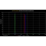 Optolong-Filters-SHO-Filter-Kit-1-25- (2)