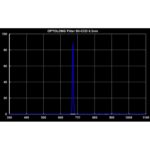 Optolong-Filters-SII-Filter-2- (2)