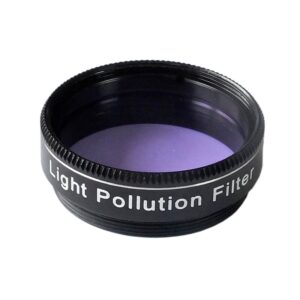 Sky-Watcher 1.25" Light Pollution Filter