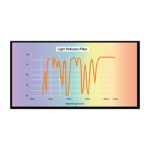 Skywatcher-CLS-2-Filters-Light-Polution-1