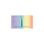 Skywatcher-OIII-1-Filters-25-1