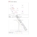 William-Optics-AP-132-925-Apochromatische-refractor-FluoroStar-Red-OTA-8