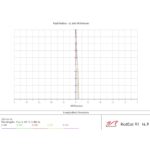 William-Optics-AP-91-448-91-Apochromatische-refractor-RedCat-WIFD-OTA-3