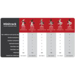 Omegon-Montering-MiniTrack-LX3