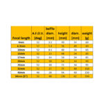 Omegon-Super-Ploessl-oculair-20mm-1-25-