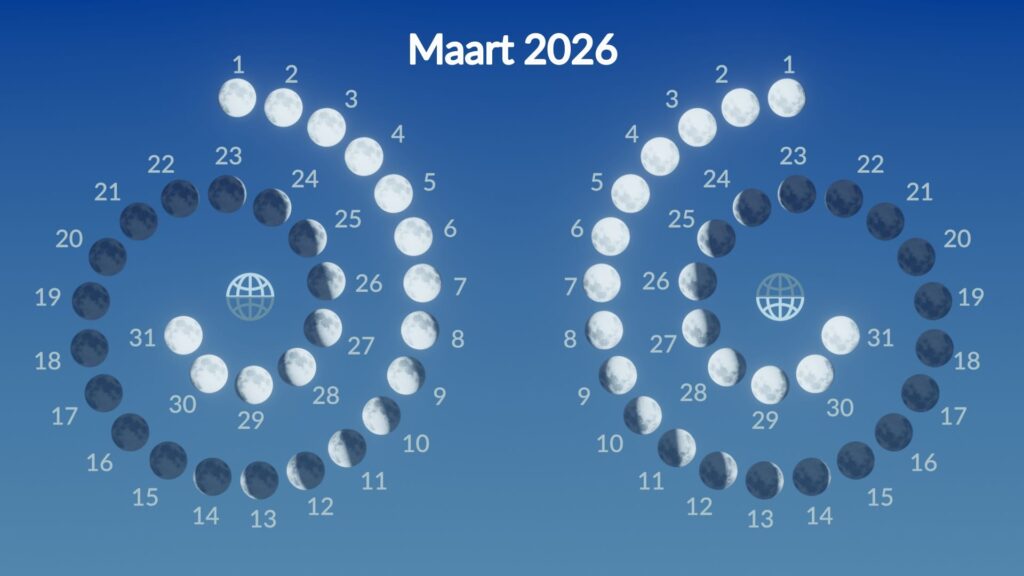 Volle maan maart 2026: alles wat je moet weten 1 volle maan maart 2026 volle maan maart 2026 Telescoop.nl - Alles voor sterrenkijken & natuurwaarneming
