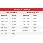 ZWO-Camera-ASI-585-MC-Air-Color (9) ZWO Camera ASI 585 MC-Air Color (12,84 mm)