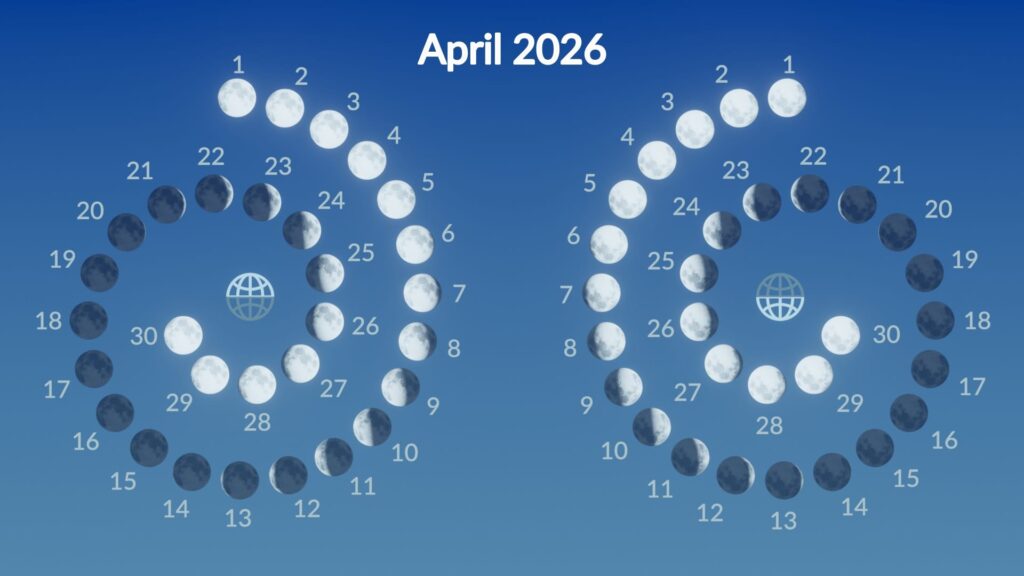 De volle maan van April 2026: Alles wat je moet weten over de roze maan 1 volle maan april 2026 1 een afbeelding van de maanfasen van de volle maan april 2026